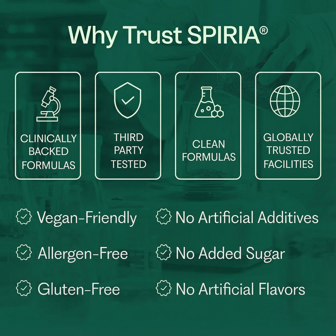 Spiria Oil of Oregano